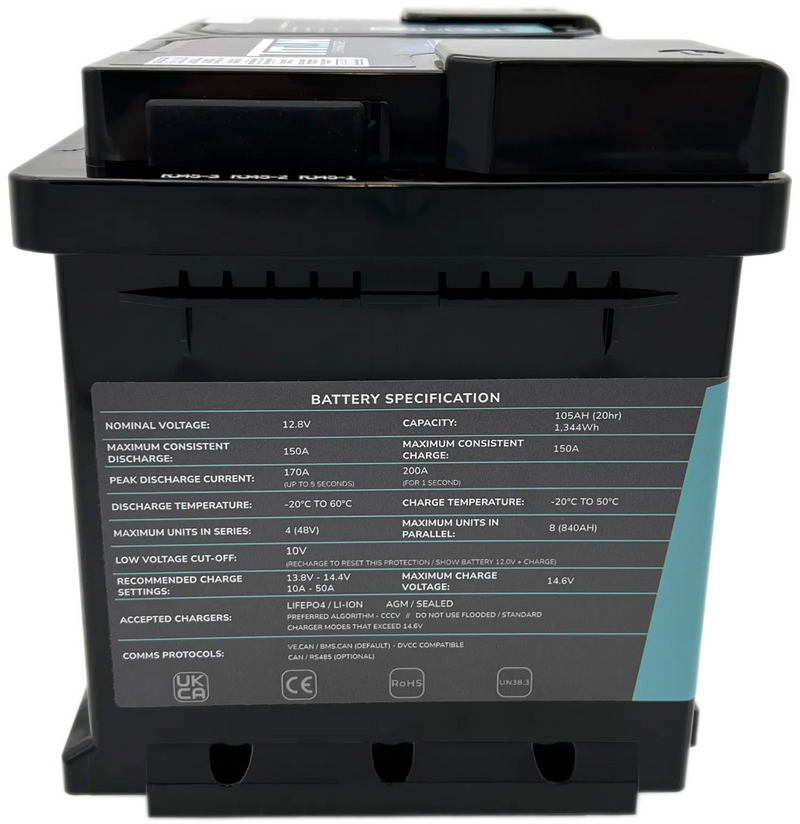 TITAN 105Ah DIN (Type 096) – 12V VW T6, Custom & Camper Low-Profile Fit - C & M Navigation Systems 