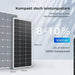 Renogy 100W Solar Panel 12 Volt High-Efficiency Monocrystalline Module PV Power for Motorhome, Boat, Caravan, Campervan and Off-Grid Applications - C & M Navigation Systems 