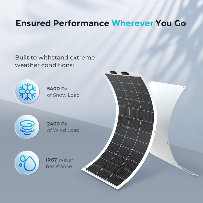 Renogy 200W Flexible Solar Panel, 12V Lightweight Monocrystalline Solar Panel for Motorhome, Caravan, Camper, Boats, Roofs, Uneven Surfaces, Off-grid System - C & M Navigation Systems 