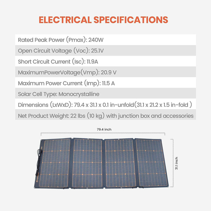 60W 19.8V Foldable Solar Panel Kit,Monocrystalline Solar Cell Solar Charger with USB Outputs and 4-in-1 Connector for Smartphones, Tablets, Laptops, and Power Stations - C & M Navigation Systems 