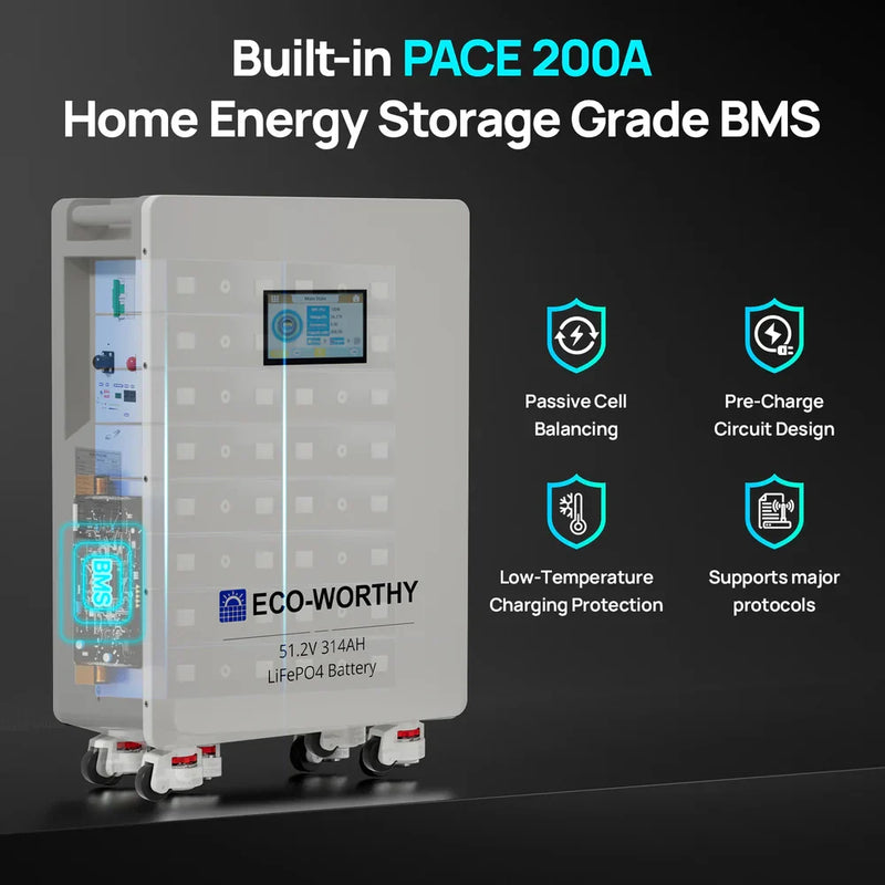 ECO-WORTHY 51.2V 314Ah LiFePO4 Home Battery, 16kWh Lithium Solar Storage with 5-Year Warranty