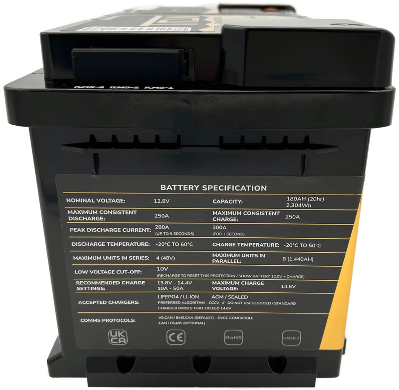 TITAN 180Ah DIN (Type 019) – 12V Ultimate Capacity | Sprinter, Crafter & Bailey Upgrade - C & M Navigation Systems 
