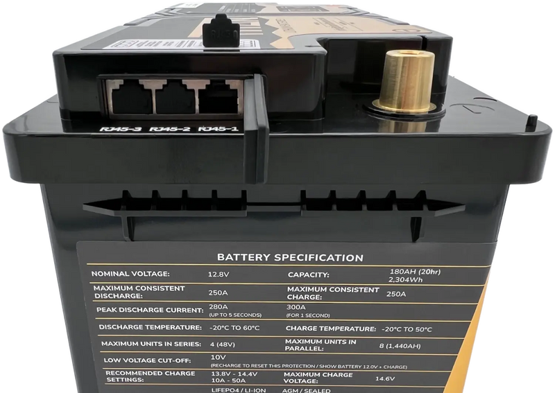 TITAN 180Ah DIN (Type 019) – 12V Ultimate Capacity | Sprinter, Crafter & Bailey Upgrade - C & M Navigation Systems 