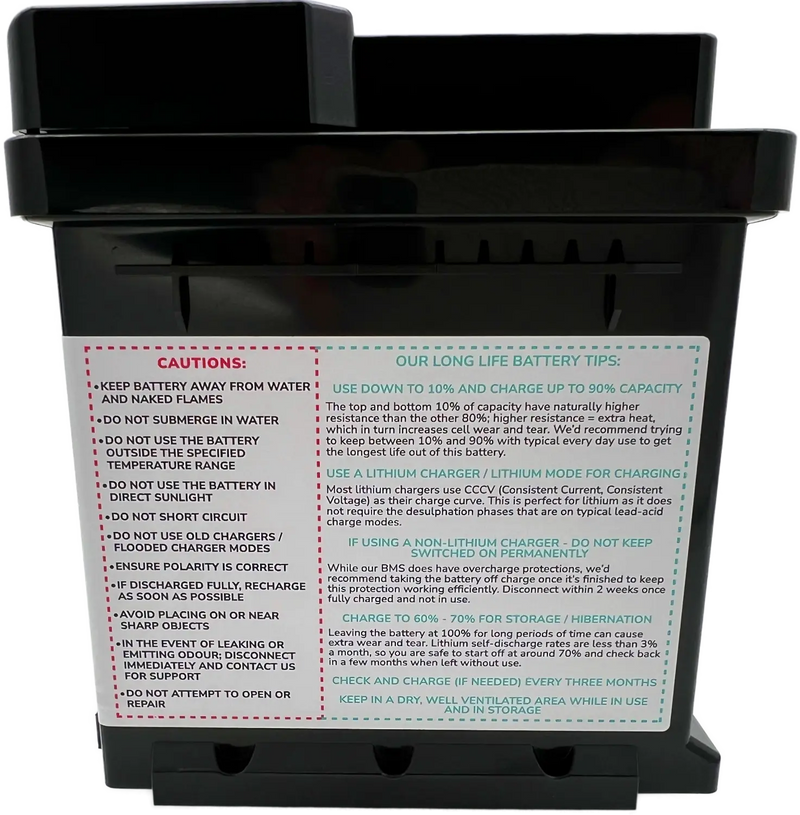 TITAN 180Ah DIN (Type 019) – 12V Ultimate Capacity | Sprinter, Crafter & Bailey Upgrade - C & M Navigation Systems 