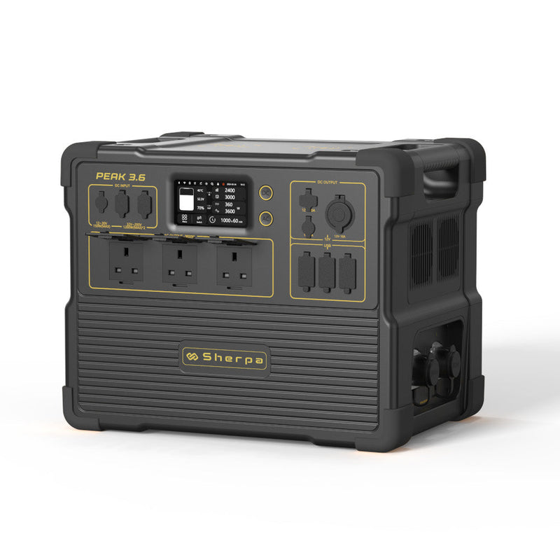 Sherpa PEAK 3.6 - C & M Navigation Systems 