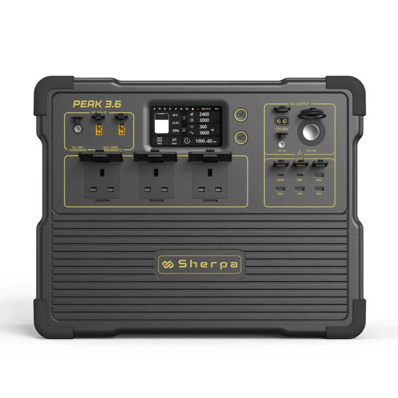 Sherpa PEAK 3.6 - C & M Navigation Systems 