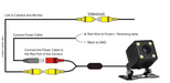 CMNAV Reversing Camera (Only compatible with CMNAV Sat Navs) - C & M Navigation Systems 